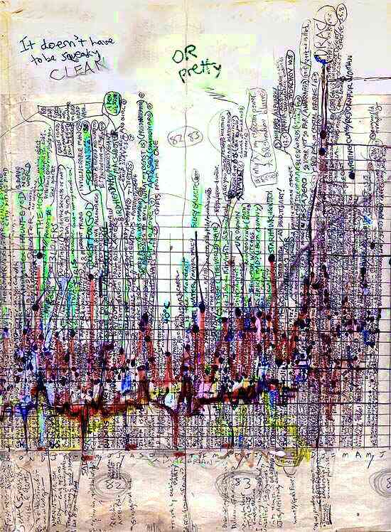 A chart plotting dream-recall, with red spikes and dips, and the black names of dreams.