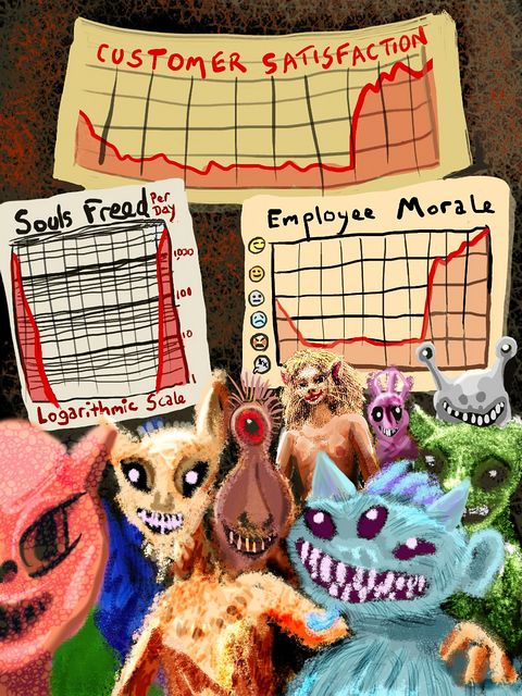Happy devils. Charts on wall show surges in worker morale, souls saved and customer satisfaction. Dream sketch by Wayan. Click to enlarge.