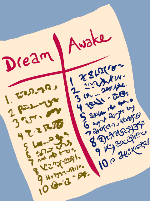 Side-by-side lists of problems in dreams and the waking world. Dream sketch by Wayan.