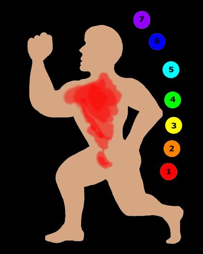 Silhouette of cartoony bodybuilder with red-orange smeared on torso and 7 colored markers for chakras alongside. Dream sketch by Wayan. Click to enlarge.