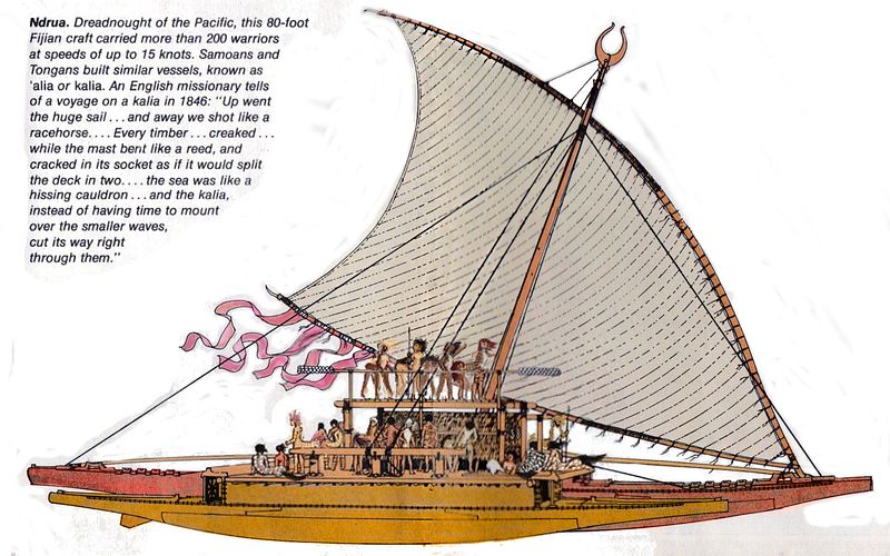 Sketch of transoceanic catamaran crewed by centaurs, by Wayan; based on drawing by Herb Kawainui Kane. Click to enlarge.