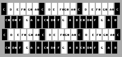 A modern version of the Janko chromatic keyboard.