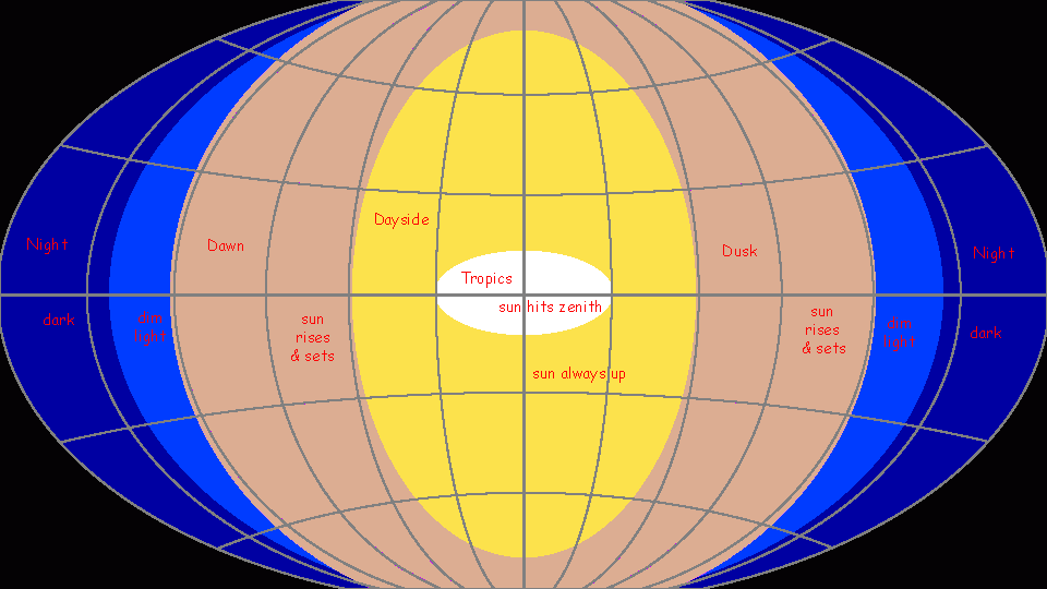 Map of Libratia, a model of a tidelocked world.