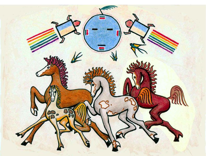 Four running horses in 1930s Navajo gouache style; museum sketch by Wayan. Click to enlarge.