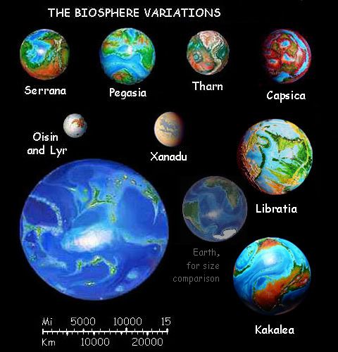 Photomontage by Wayan of 12 hypothetical planets and moons from space, ranging from 5000 to 30,000 km across.