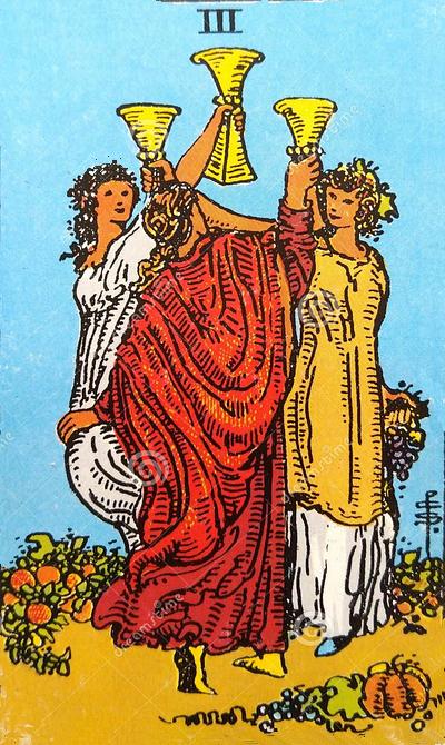 Three of Cups in the Tarot deck as drawn by Pamela Coleman Smith.